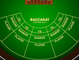 Ripper Casino online casino